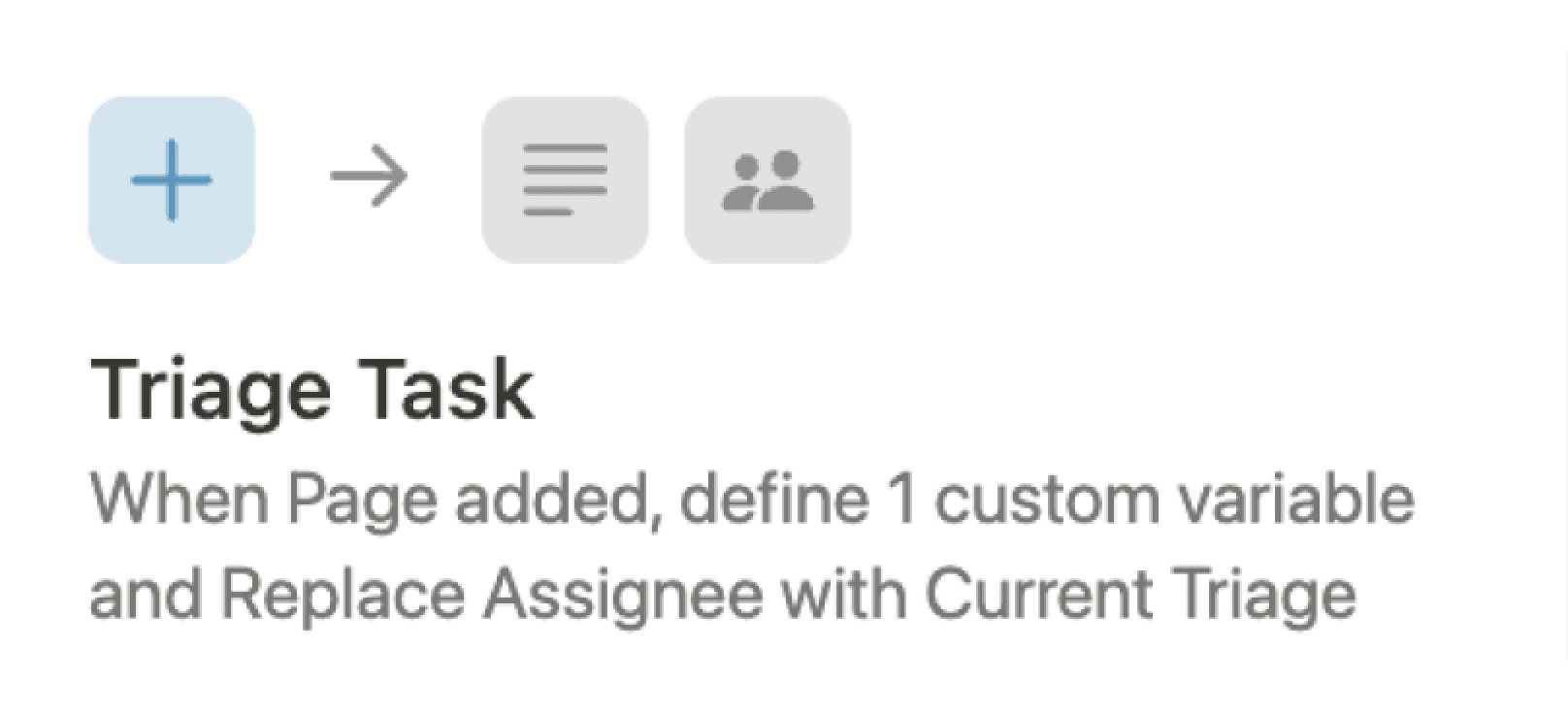use-case-triage-assignments