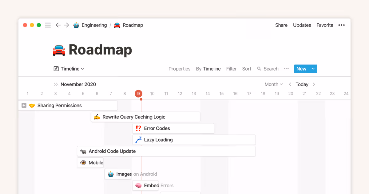 Timeline view unlocks high-output planning for your team