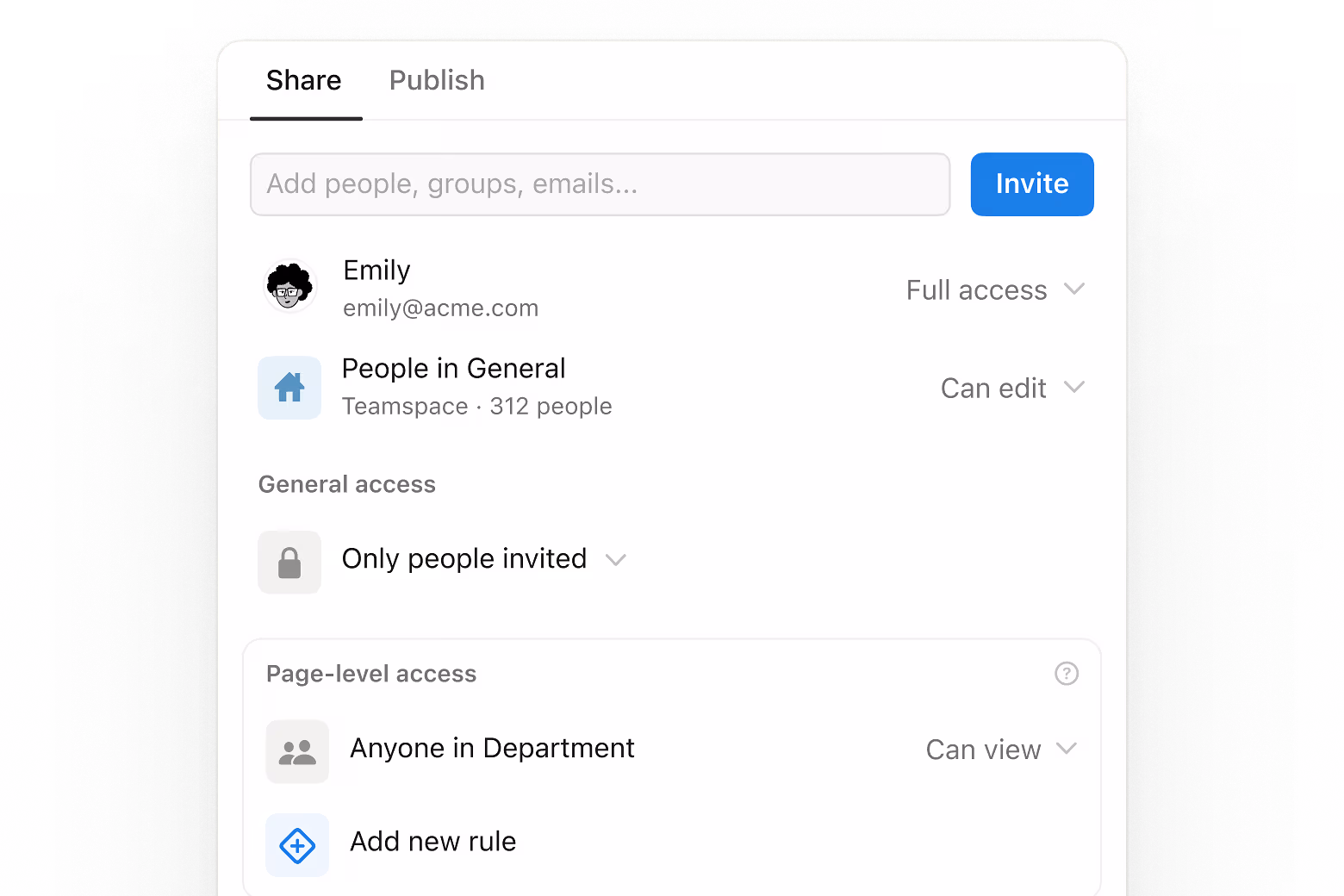 Permissions
